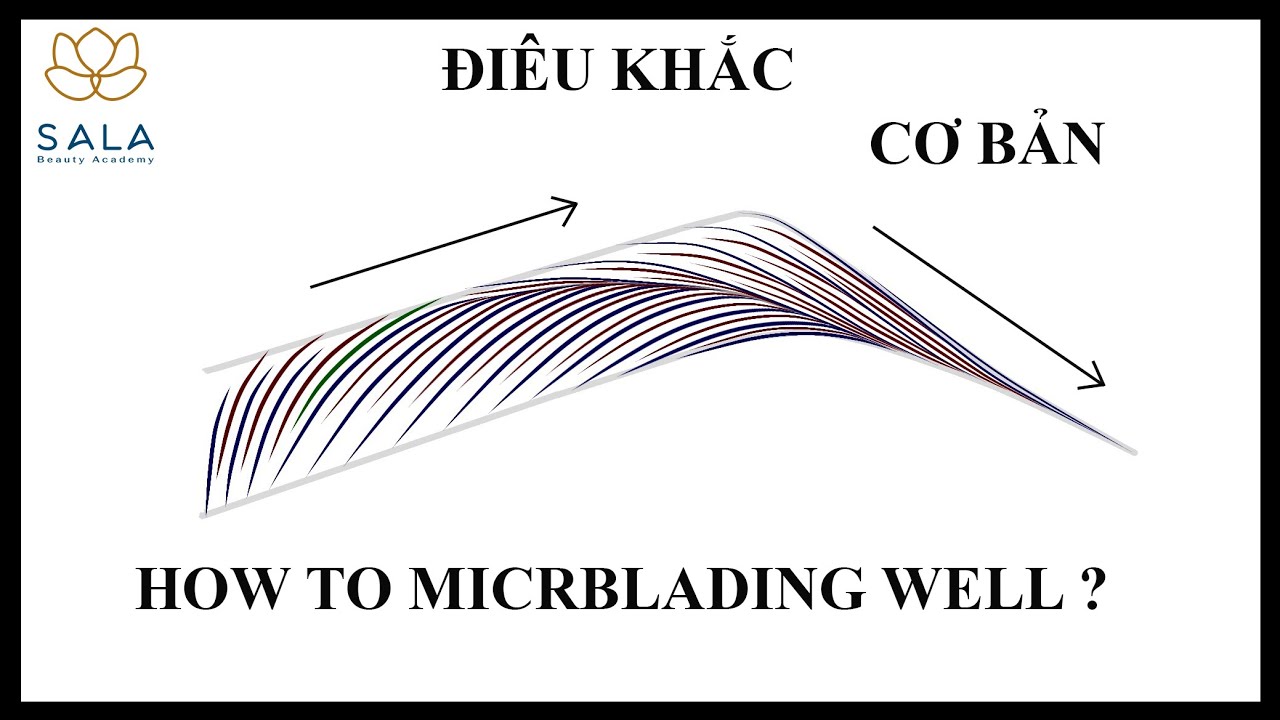 [TỰ HỌC PHUN XĂM] Hướng Dẫn Điêu Khắc Chân Mày Nữ Cơ Bản (Part 1) - Microblading Tutorial