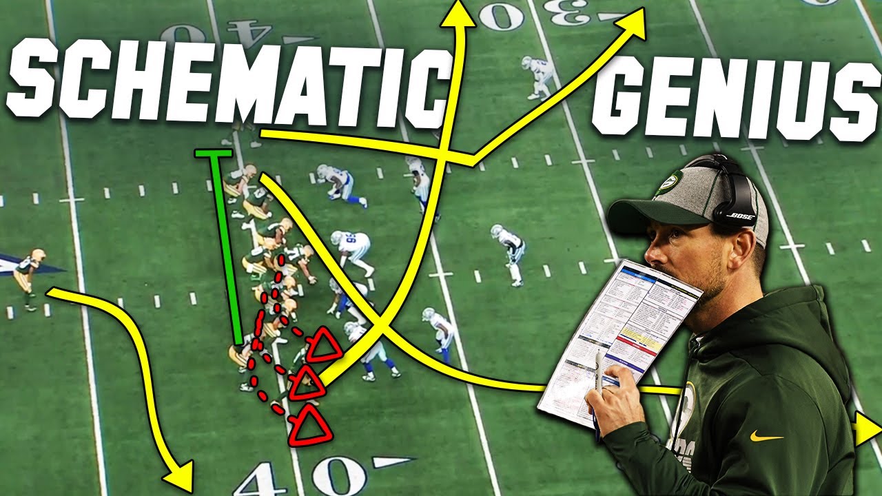 How the Packers Offense DOMINATED the Cowboys | Packers-Cowboys Film Review