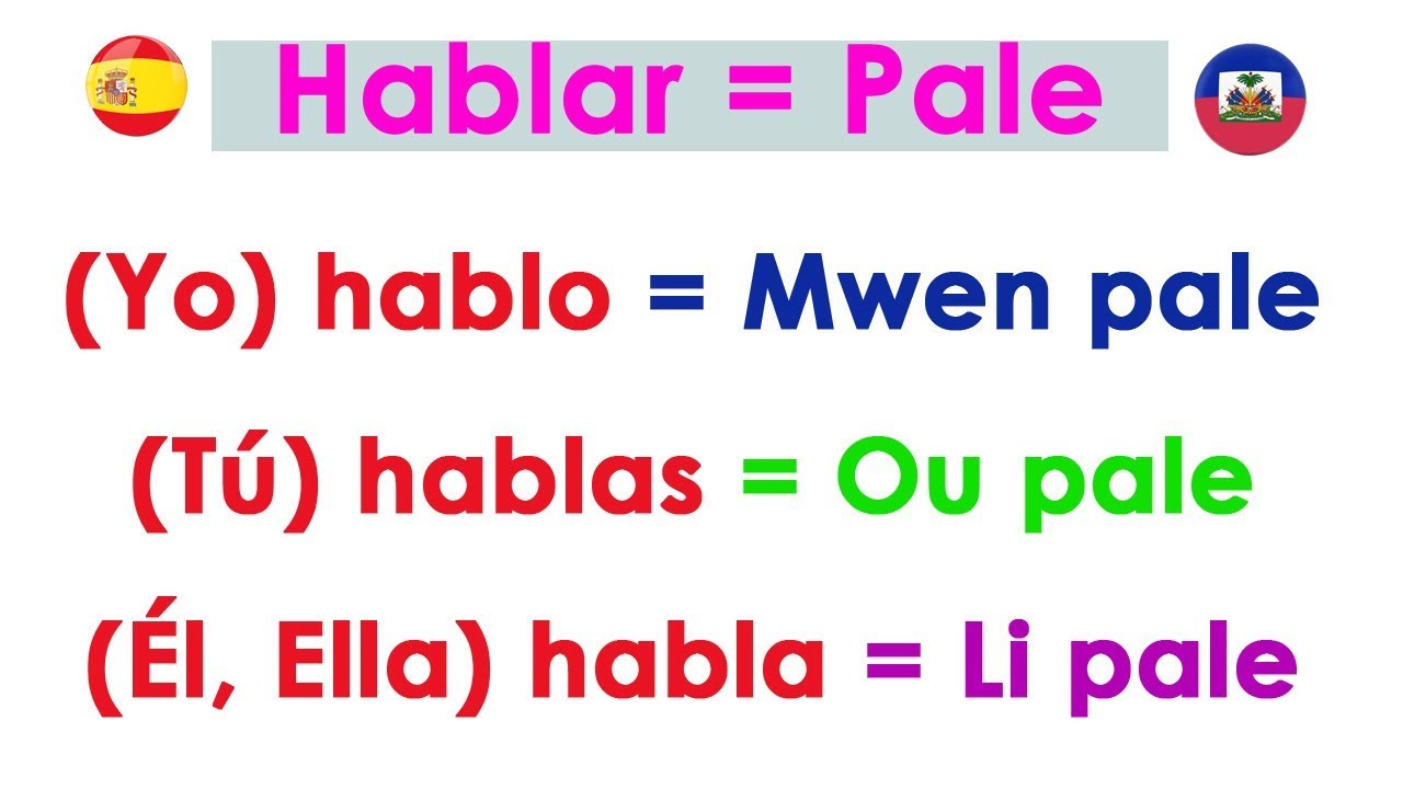 Kòman pou konjige vèb ( Hablar = Pale) an espanyòl kreyòl ayisyen