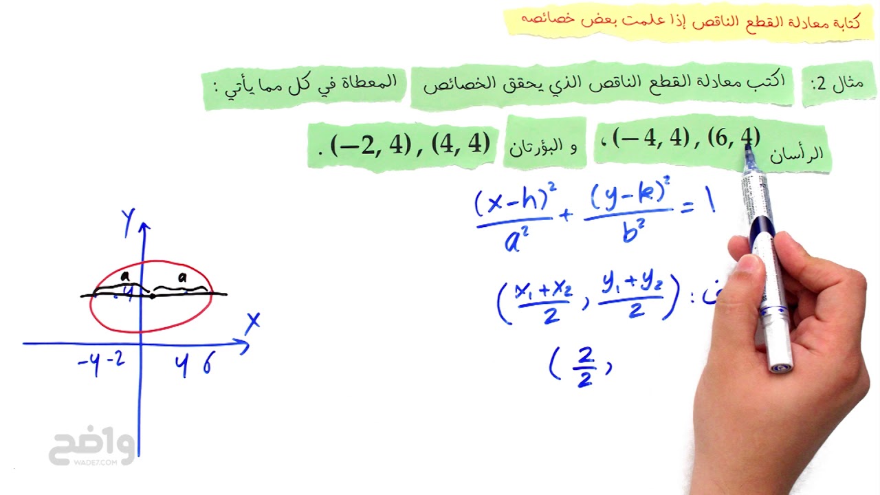 كتابة معادلة القطع الناقص إذا علمت بعض خصائصه