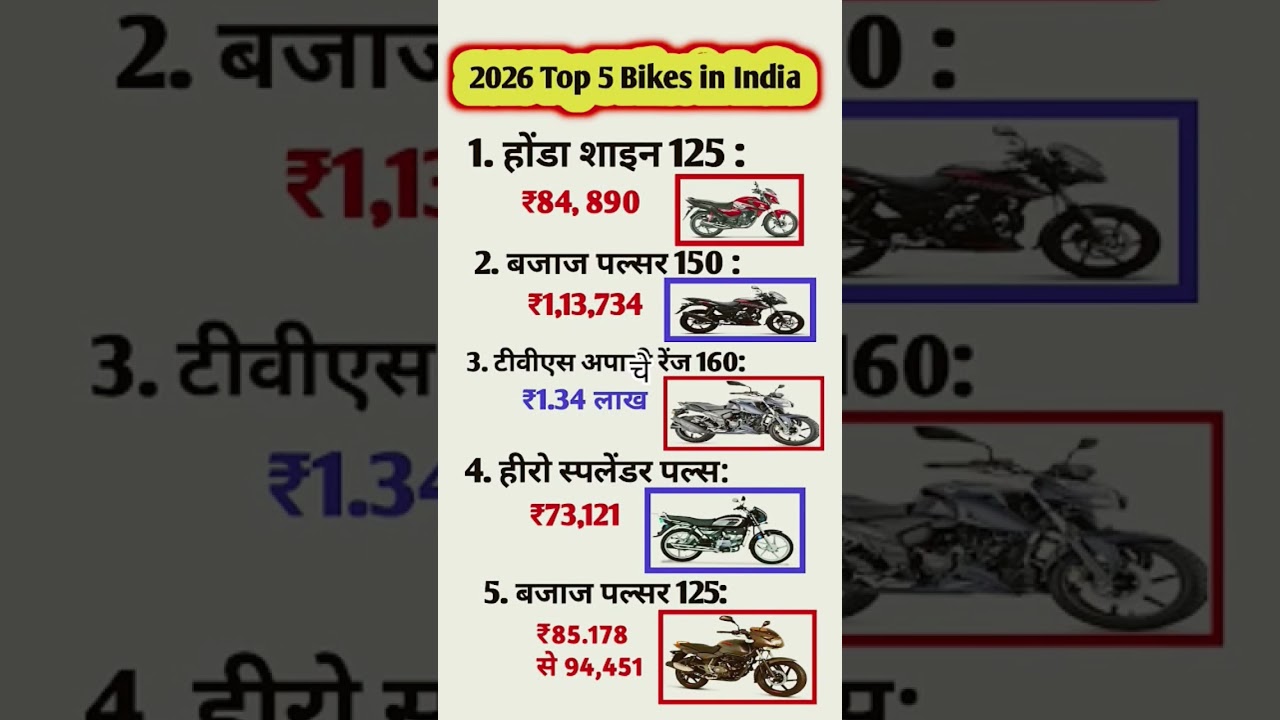 2026 Top 5 Bikes in India || shine125  | pulsar150 | honda | 