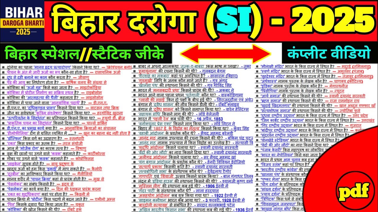 Bihar Special Static GK । Bihar Special Static GK GS Questions । Bihar Daroga Exam 2025 GK Questions