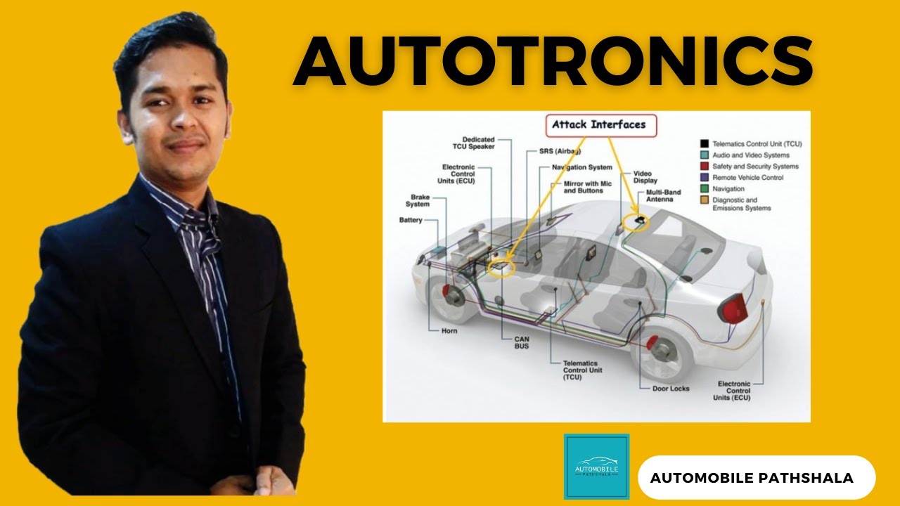 Autotronics