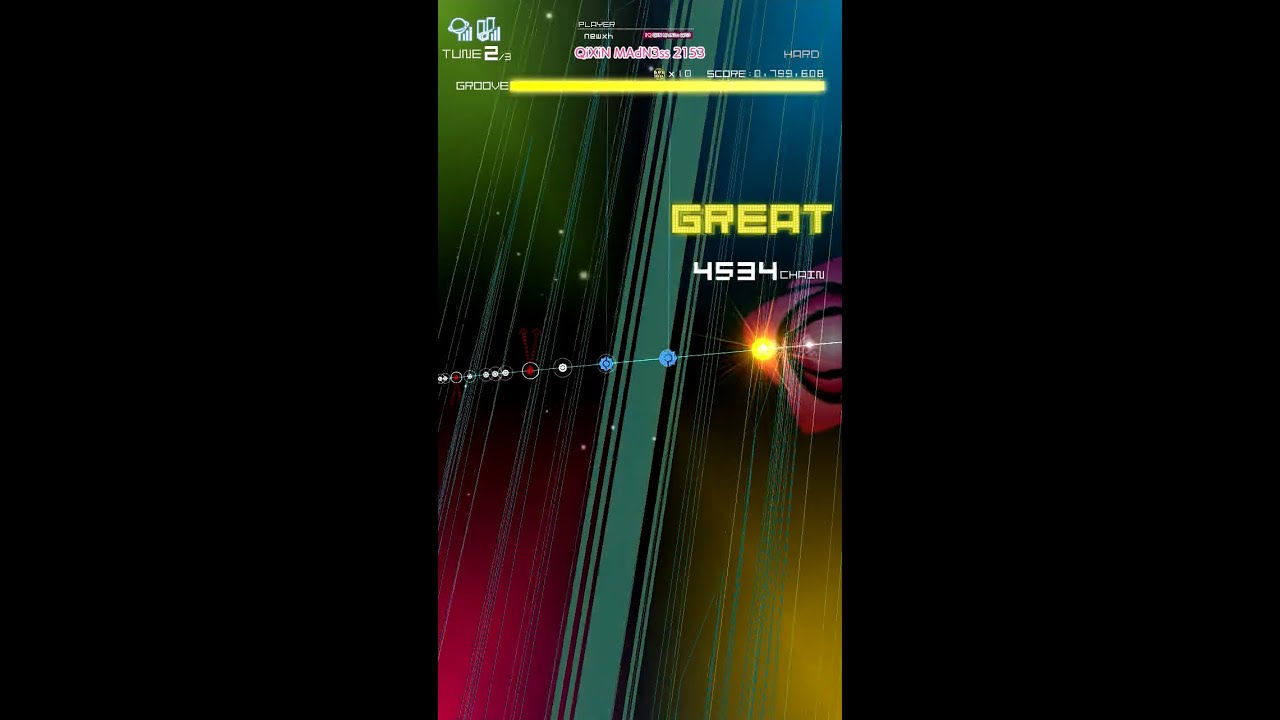 QiXiN MAdN3ss 2153 [HARD] FULL CHAIN 【GROOVE COASTER 4MAX】