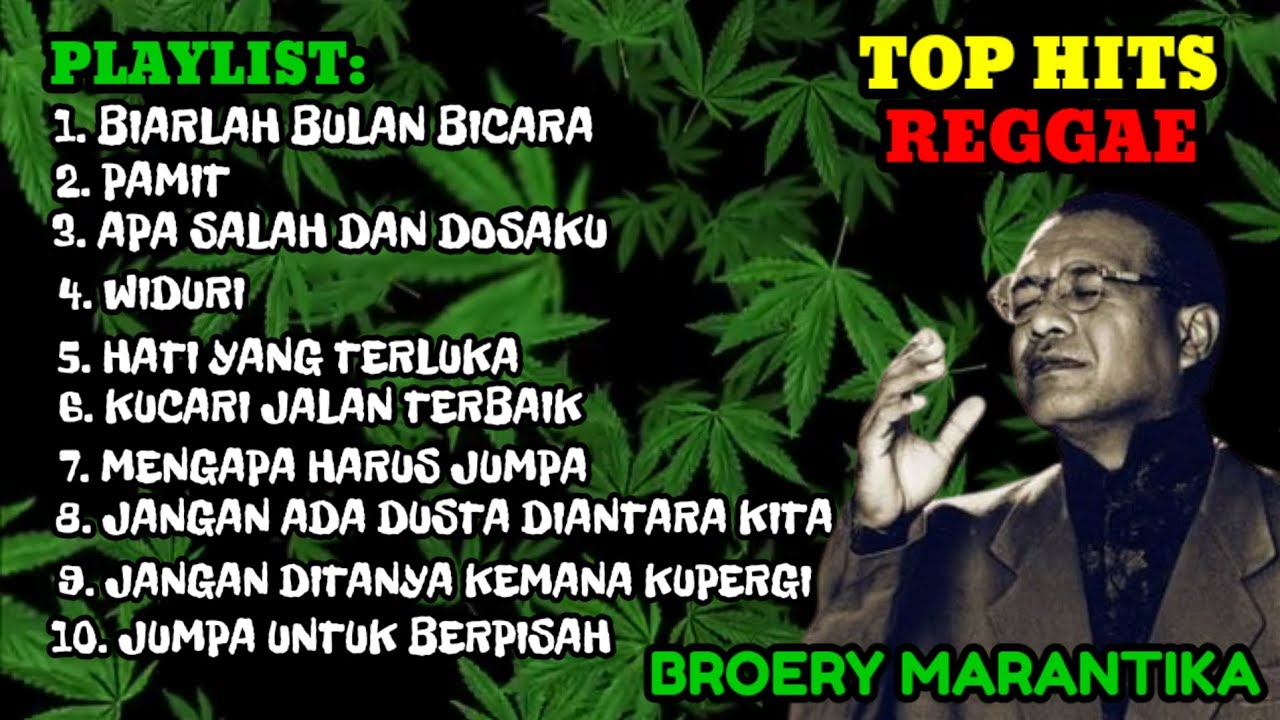 Top Hits Spotify 2025 | Kumpulan Lagu Reggae Kenangan Full Album