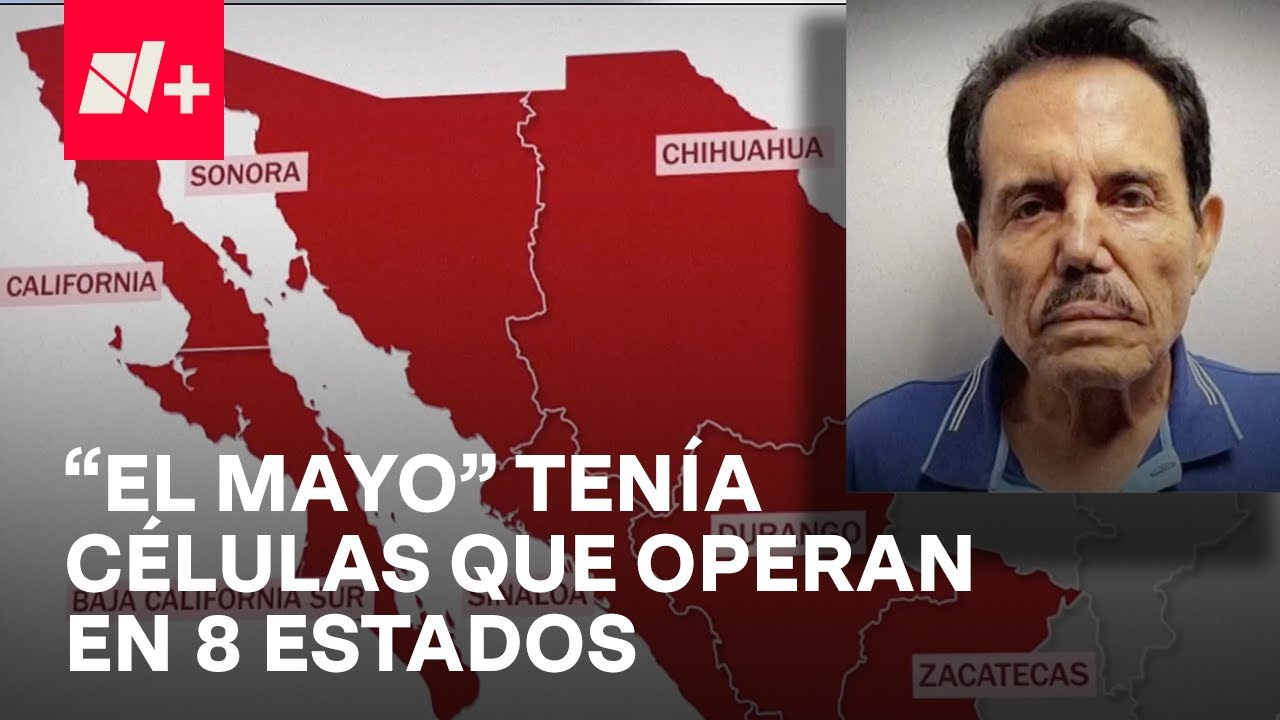 Caso 