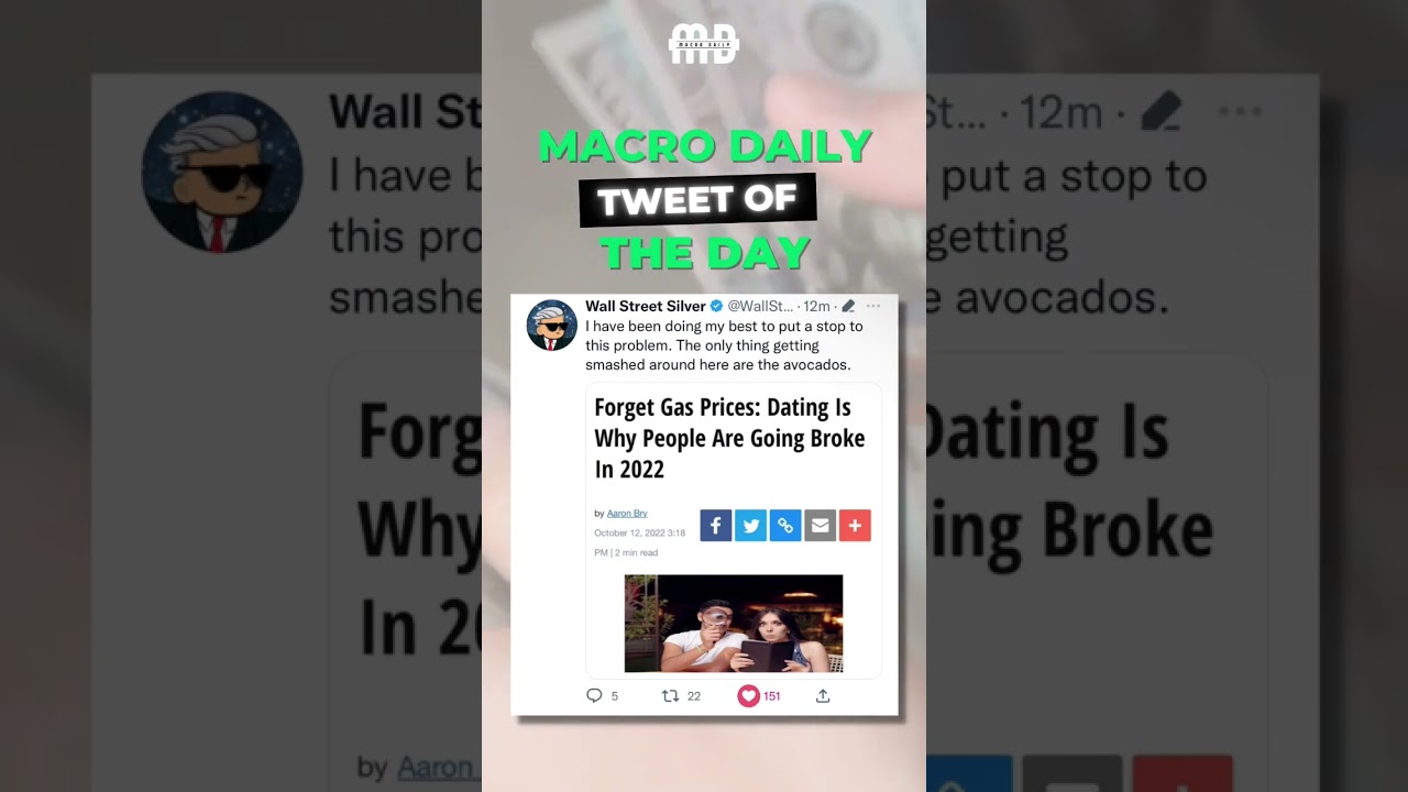 Tweet of the Day (TOTD) &mdash; Are Gas Prices or Dating to Blame for Young People Going Broke? 👩🏼&zwj;❤️&zwj;👨🏻 💸