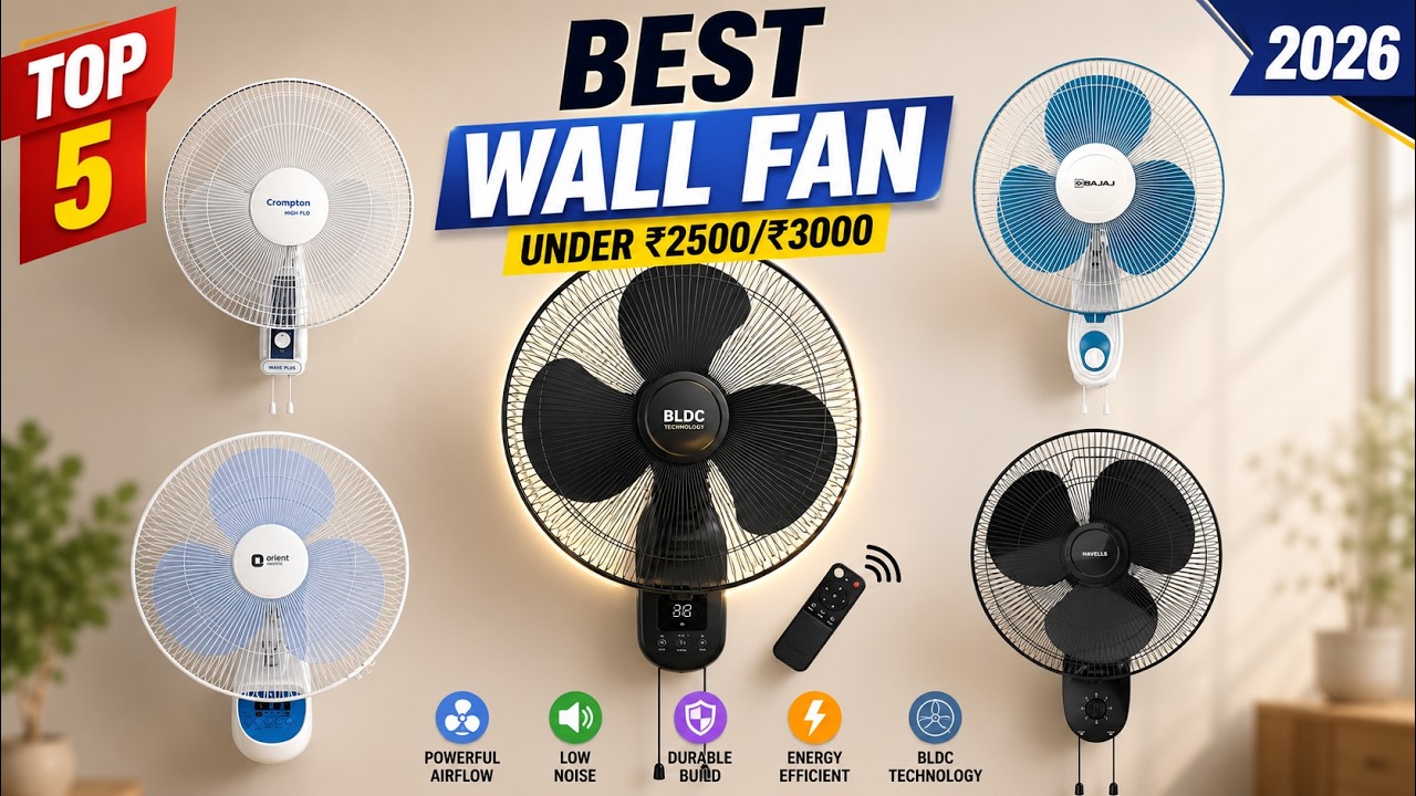 Best Wall Fans Under ₹3000 in 2026 | Best Wall Mounted Fans 2026  | Best BLDC Fans 2026