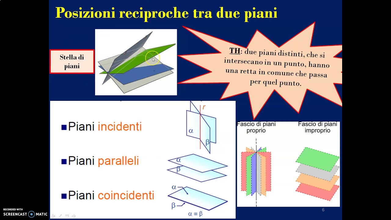 Lezione 64 Introduzione alla geometria euclidea dello spazio