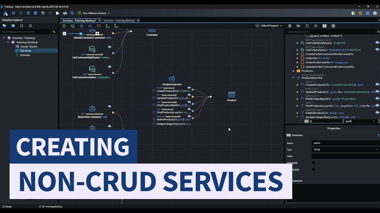 Fundamentals #4: Creating non-CRUD Services