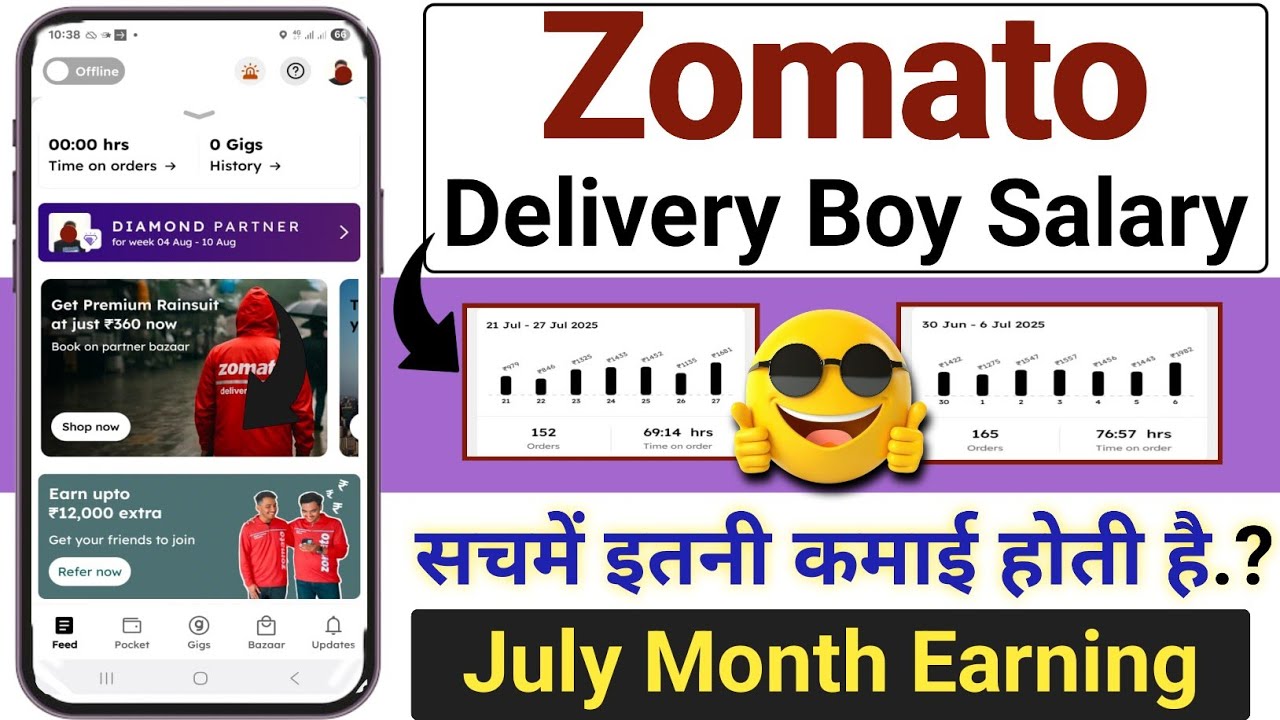 Zomato Delivery Boy Salary | How Much Does a Zomato Delivery Boy REALLY Make?