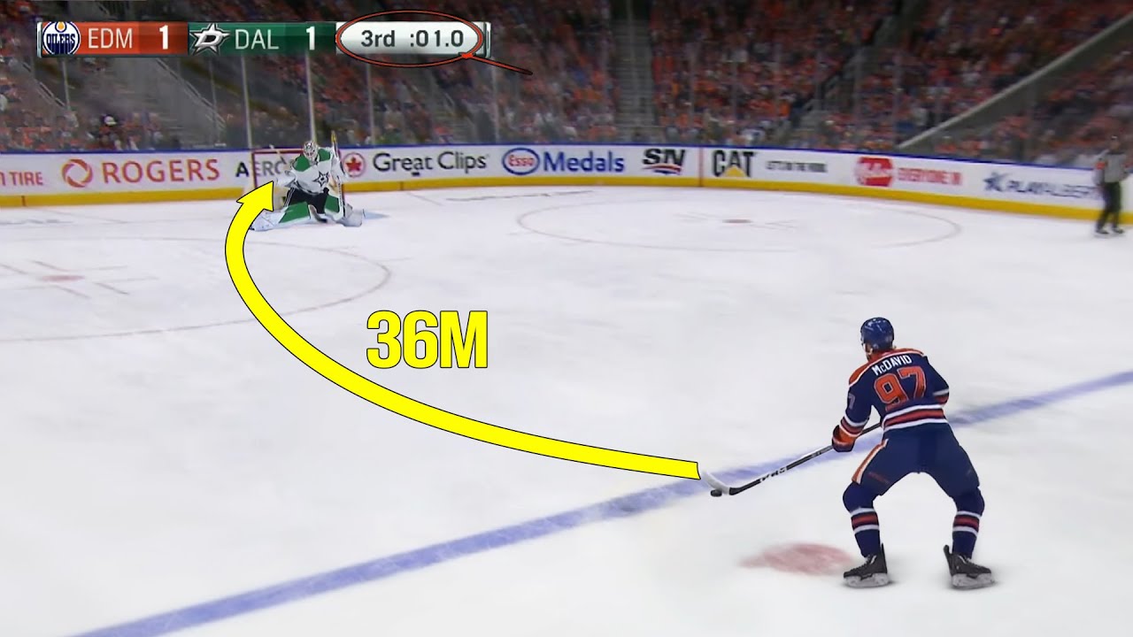 Impossible Moments in Hockey
