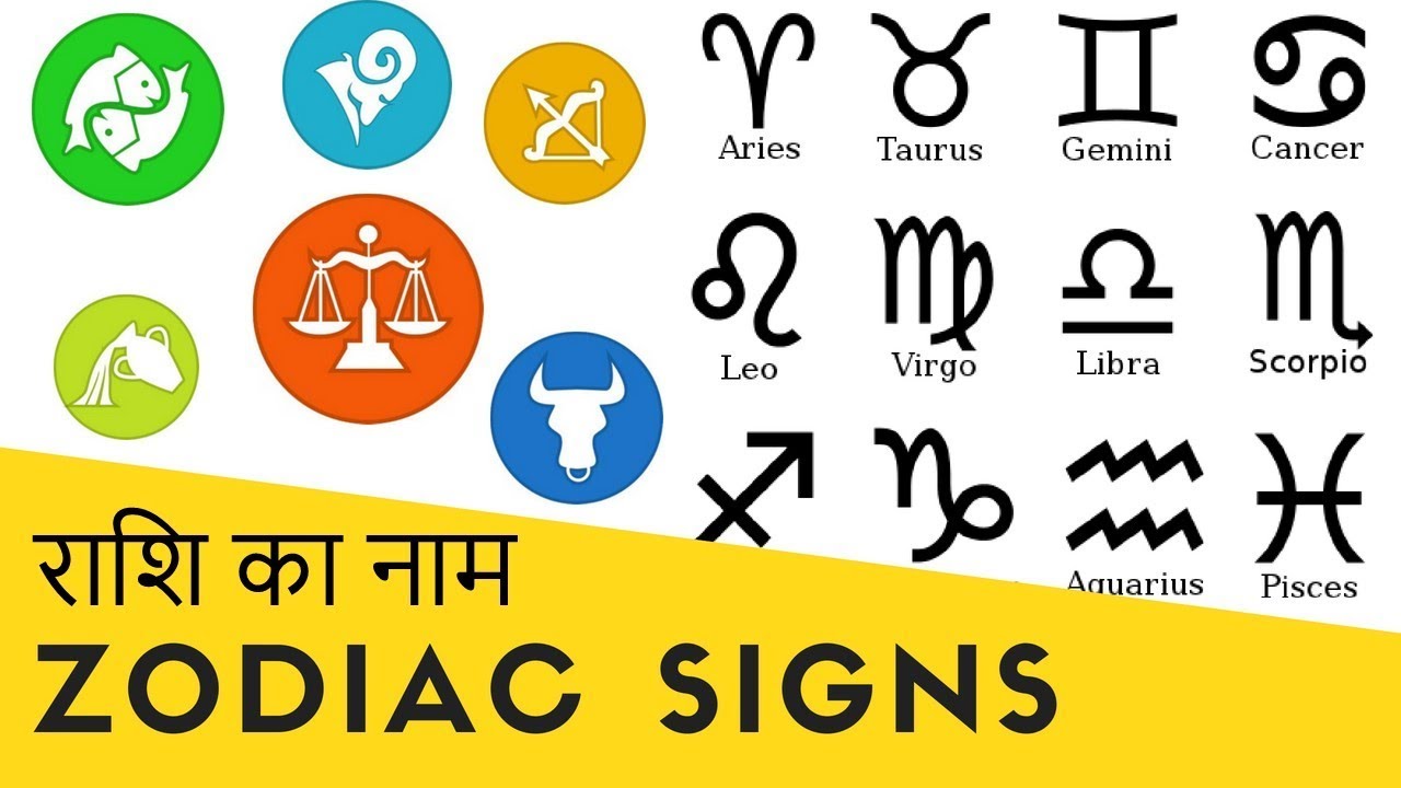 Zodiac Signs in Hindi राशि का नाम हिंदी मे ♌♋♊Cancer, Libra, Aries, Scorpio, Gemini, Pisces, Virgo