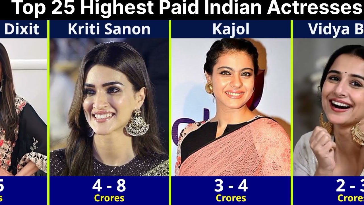 Top 25 Highest Paid Indian ActresseActresses | Highest Paid Bollywood Actresses #BollywoodActresses