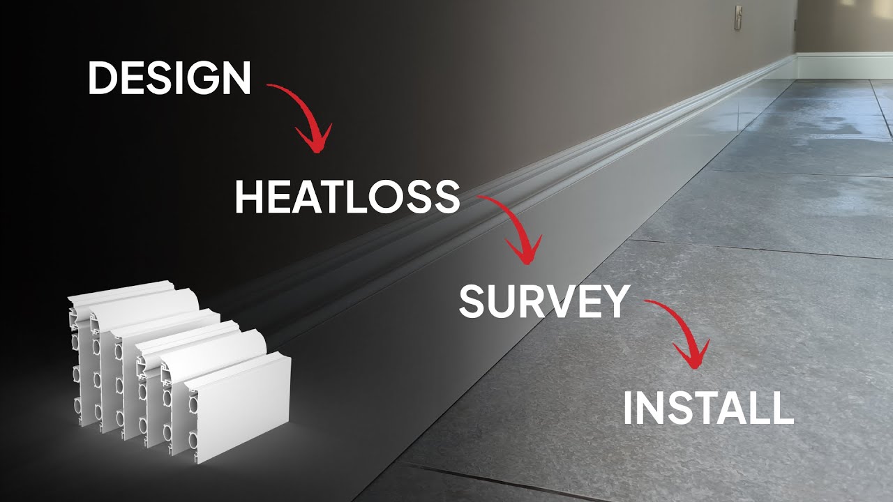 What does ThermaSkirt cost?
