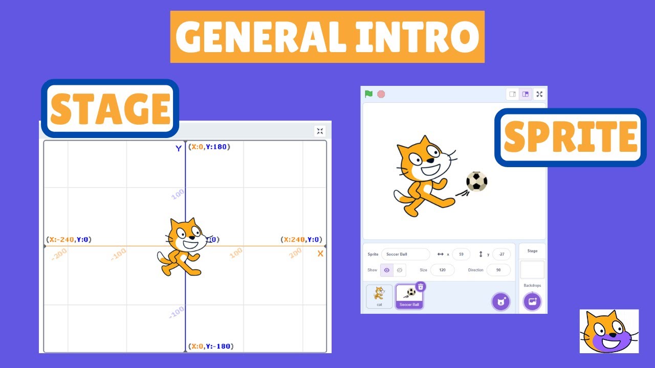 Scratch Tutorial with Skratchko | Lesson 1: General Intro, Stage Editors