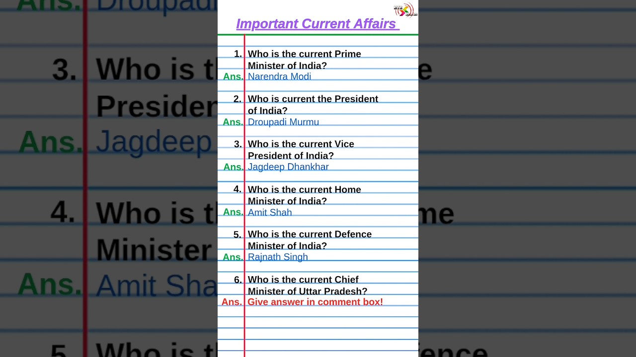 Who is the current Chief Minister of Uttar Pradesh | General knowledge | #gk #gkquiz