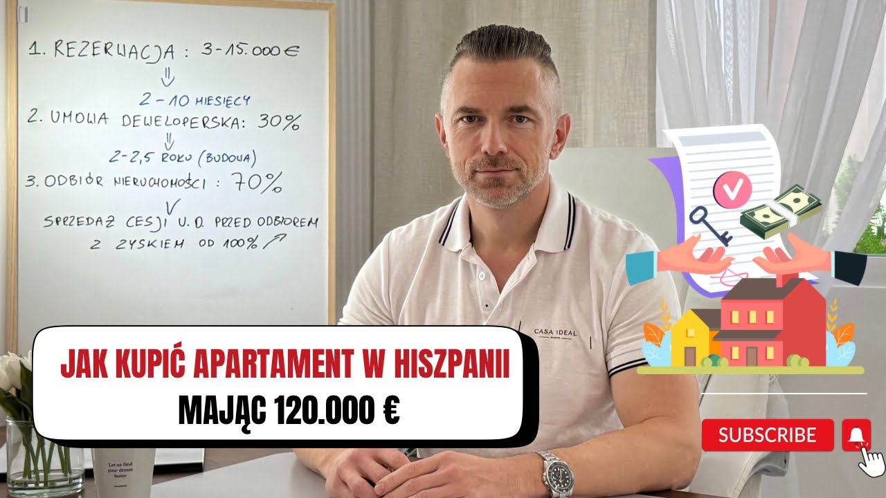 JAK KUPIĆ APARTAMENT W HISZPANII MAJĄC 120.000 EURO?