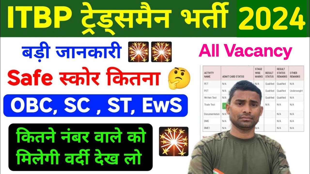 ITBP All Vacancy Cut Off Official Out 🛑 ITBP Tradesman Previous Year Final Cut Off 2022 ITBP Cut Off