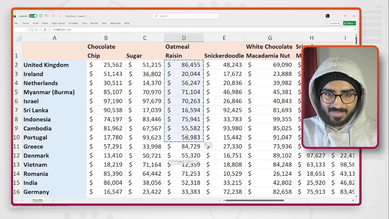 Spreadsheet | Microsoft Excel | MA1 ACCA | Other Functions
