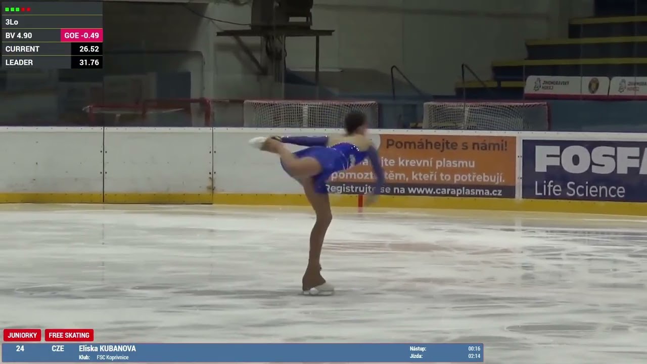 VC Břeclavi Eliška Kubáňová juniorky VJ
