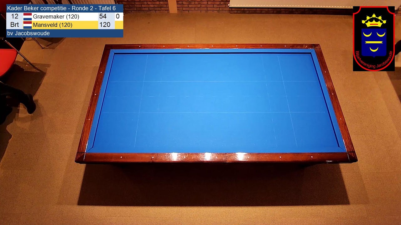 bv Jacobswoude/Sanitairium vs BV Velsen Kaderteam 2 (Tfl6)