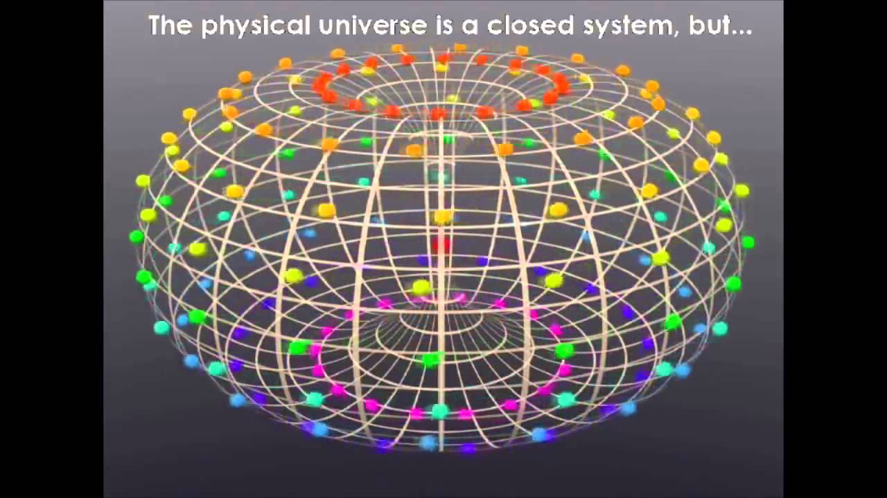 Nassim Haramein   The Universal Pattern TORUS
