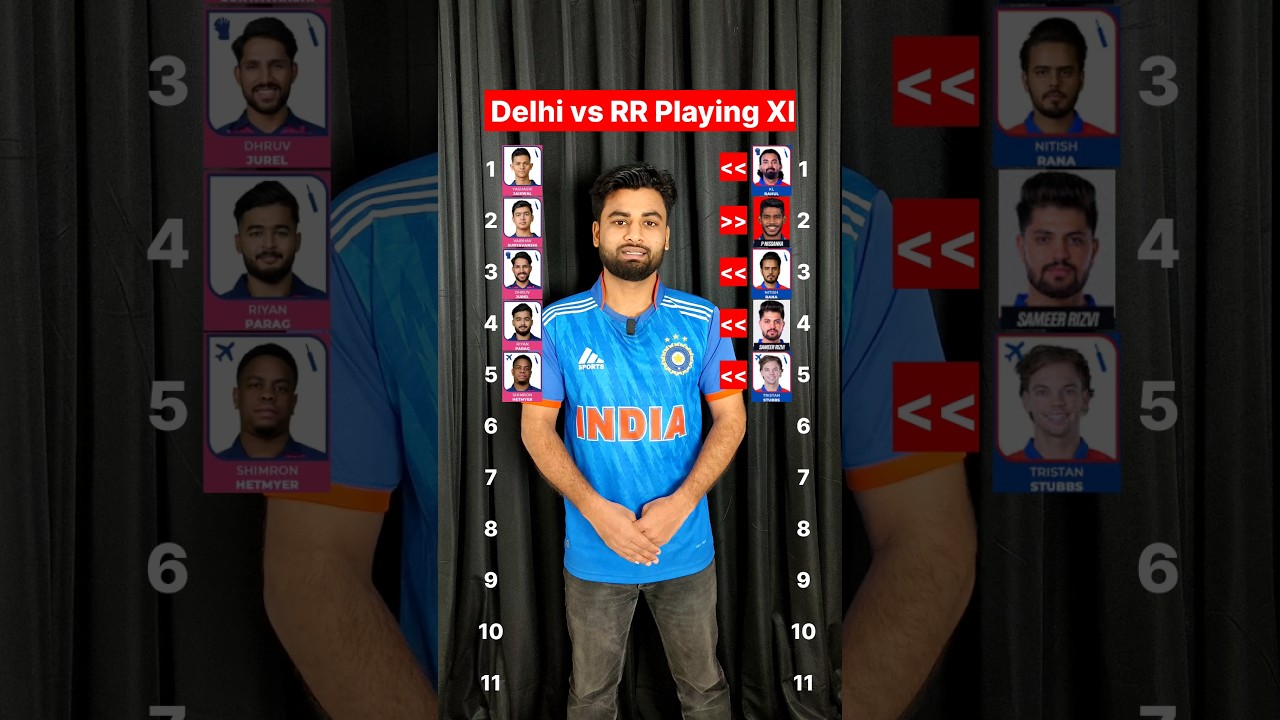 Delhi vs RR Playing XI 🗿