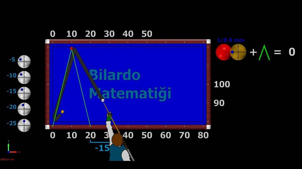 Ball Effect System V New 3 Cushion Billiard Cutting Shots Part 2