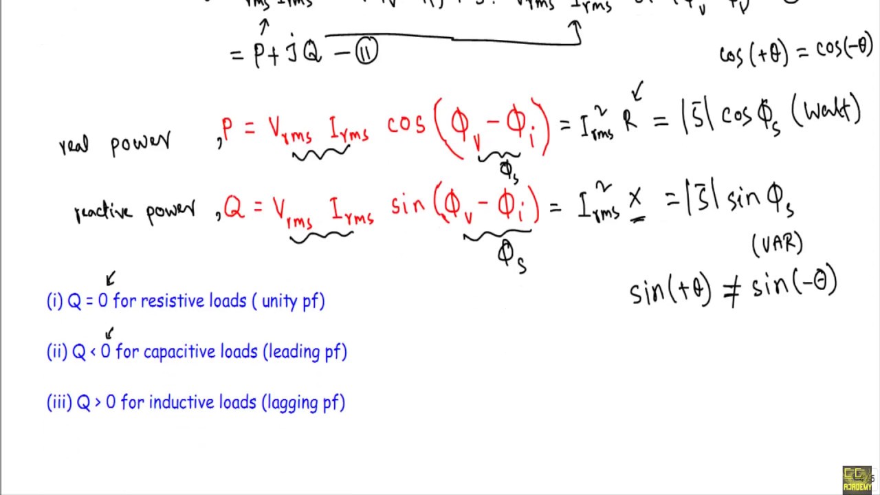 Complex Power in AC circuit