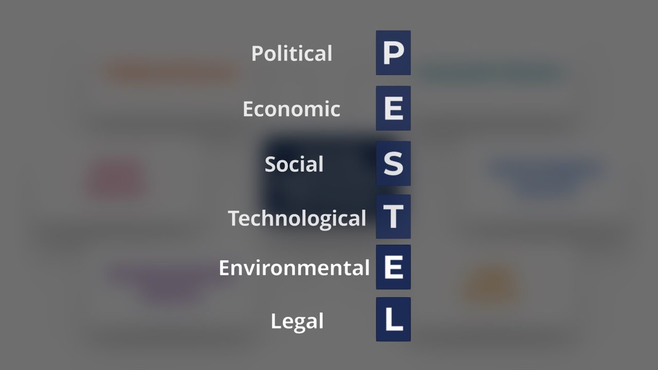 PESTEL Analysis | Overview, Factors, Examples & Financial Analysis