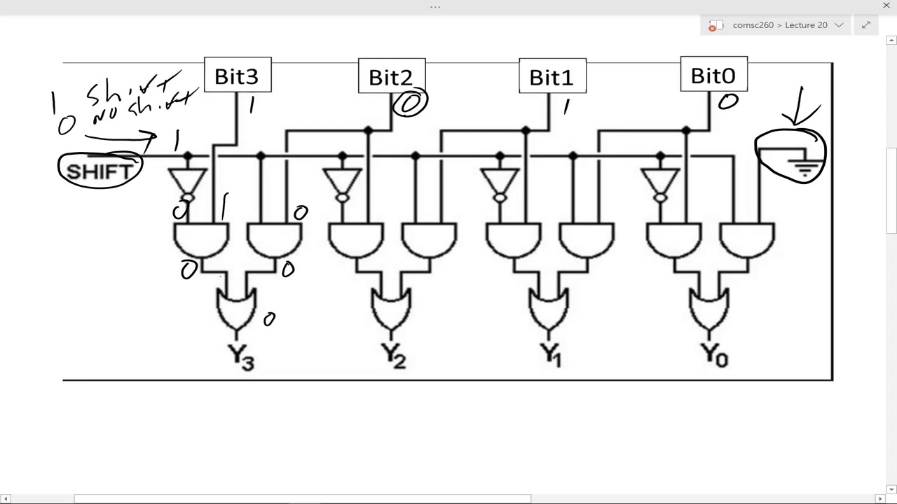 Explanation of how a left shifter circuit works.