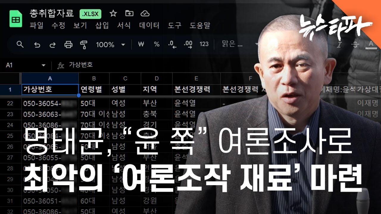 명태균, “윤 쪽” 여론조사로 최악의 ‘여론조작 재료’ 마련 - 뉴스타파