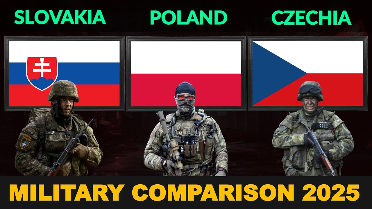 Slovakia vs Poland vs Czechia Military Power Comparison in 2025