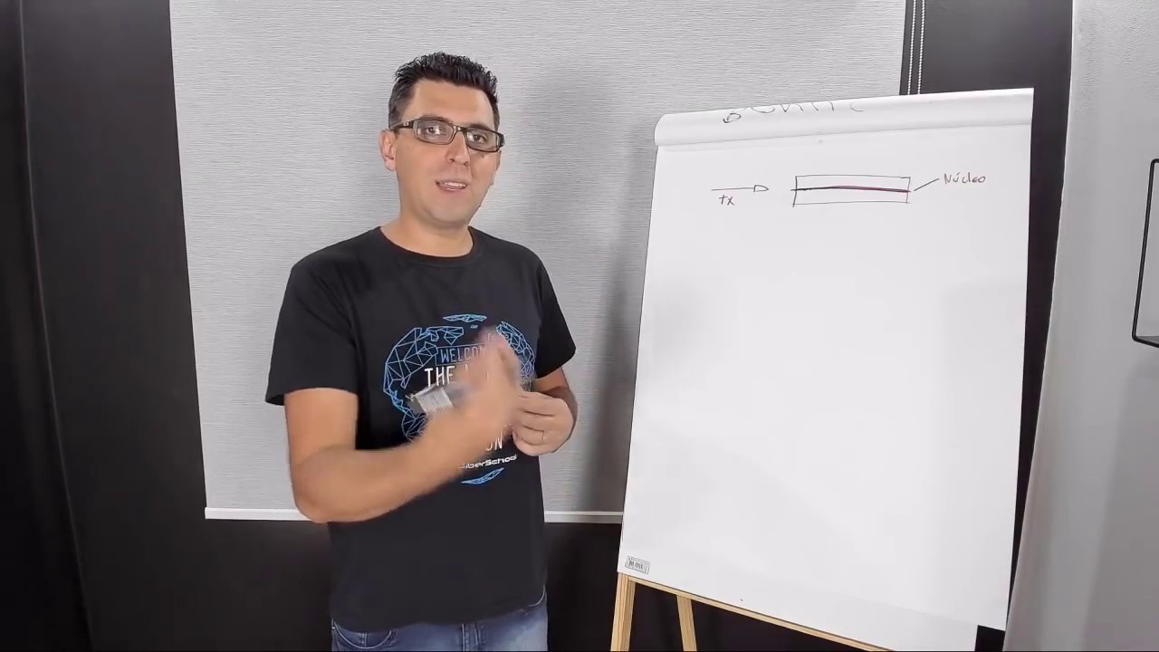 O que é fibra óptica, redes FTTH