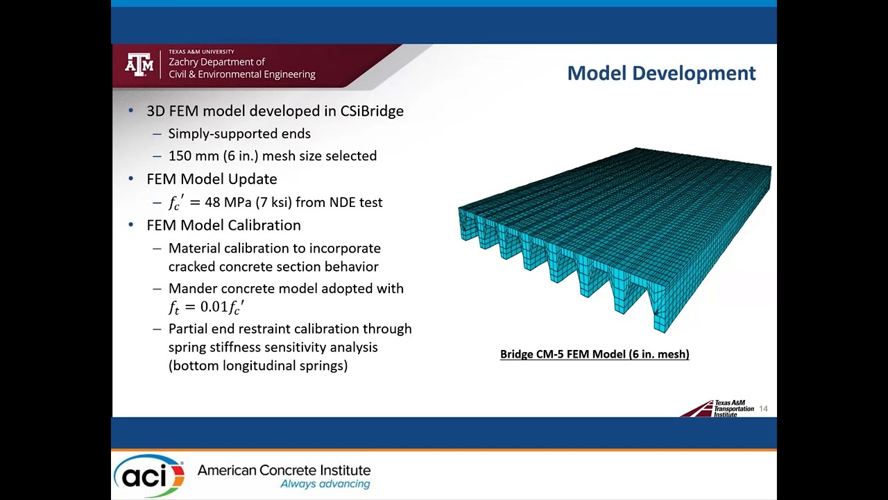 Experimental Investigation and Refined Load Rating of a Concrete Pan Girder Bridge