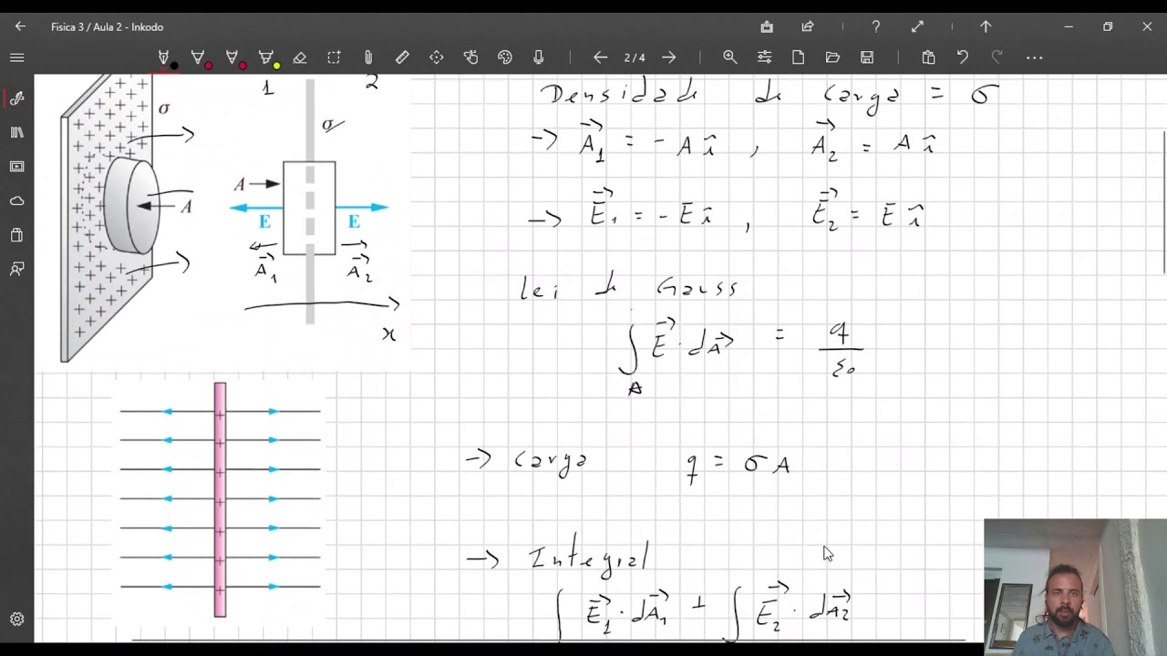 Aula 3 - Aplicação da lei de Gauss: plano infinito carregado