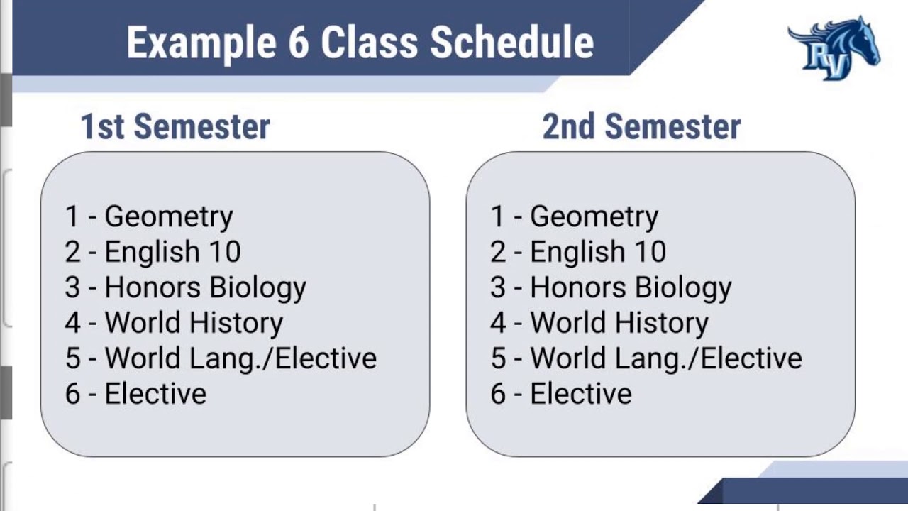 Academic Plan Campus Elective Selection
