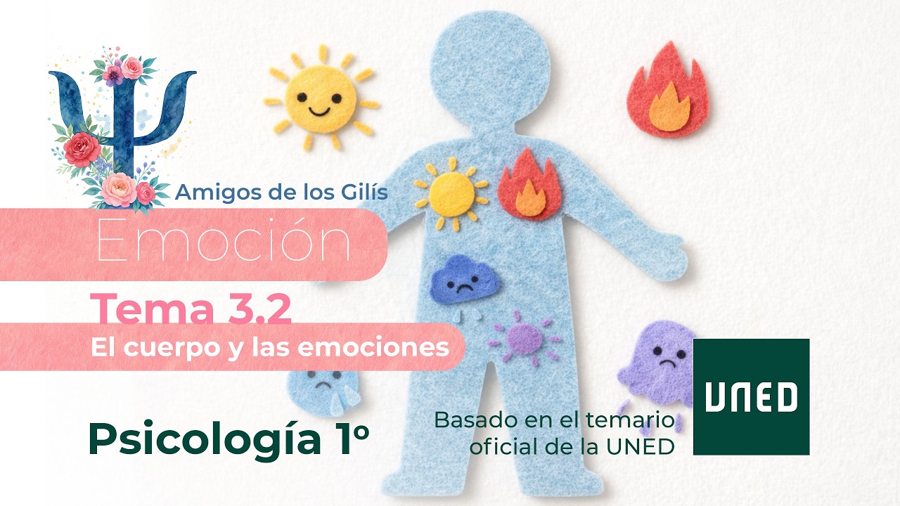 Tema 3.2. El Cuerpo y la Emoción. Psicología de la Emoción de 1º de Psicología de la UNED