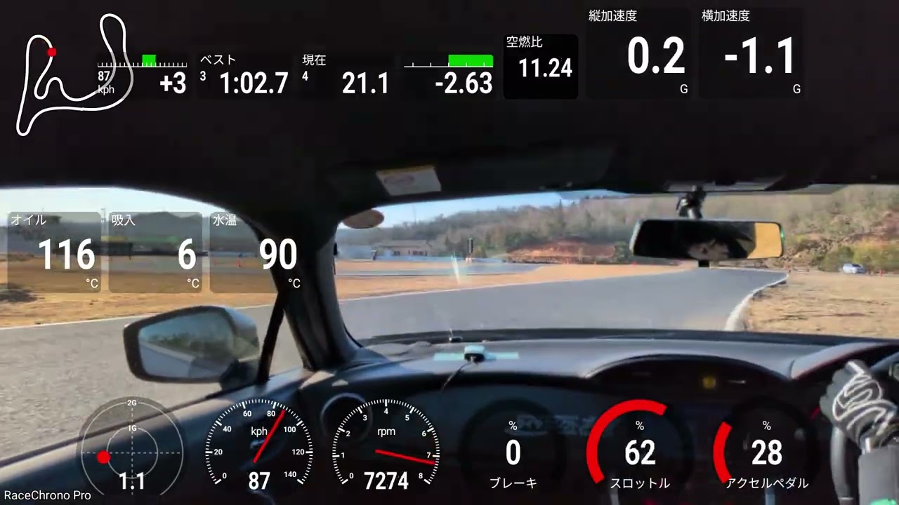 TSタカタサーキット BRZ  59.274