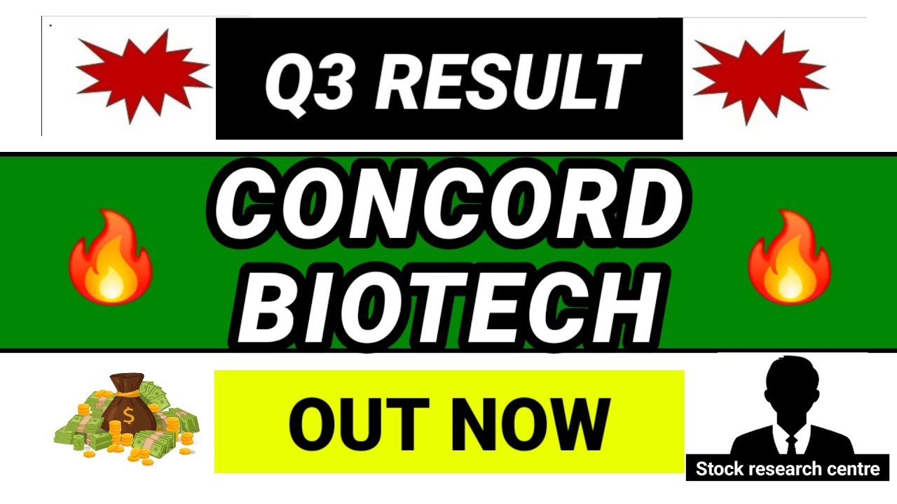 CONCORD BIOTECH Q3 Results 2026 | CONCORD BIOTECH Results Today | CONCORD BIOTECH share