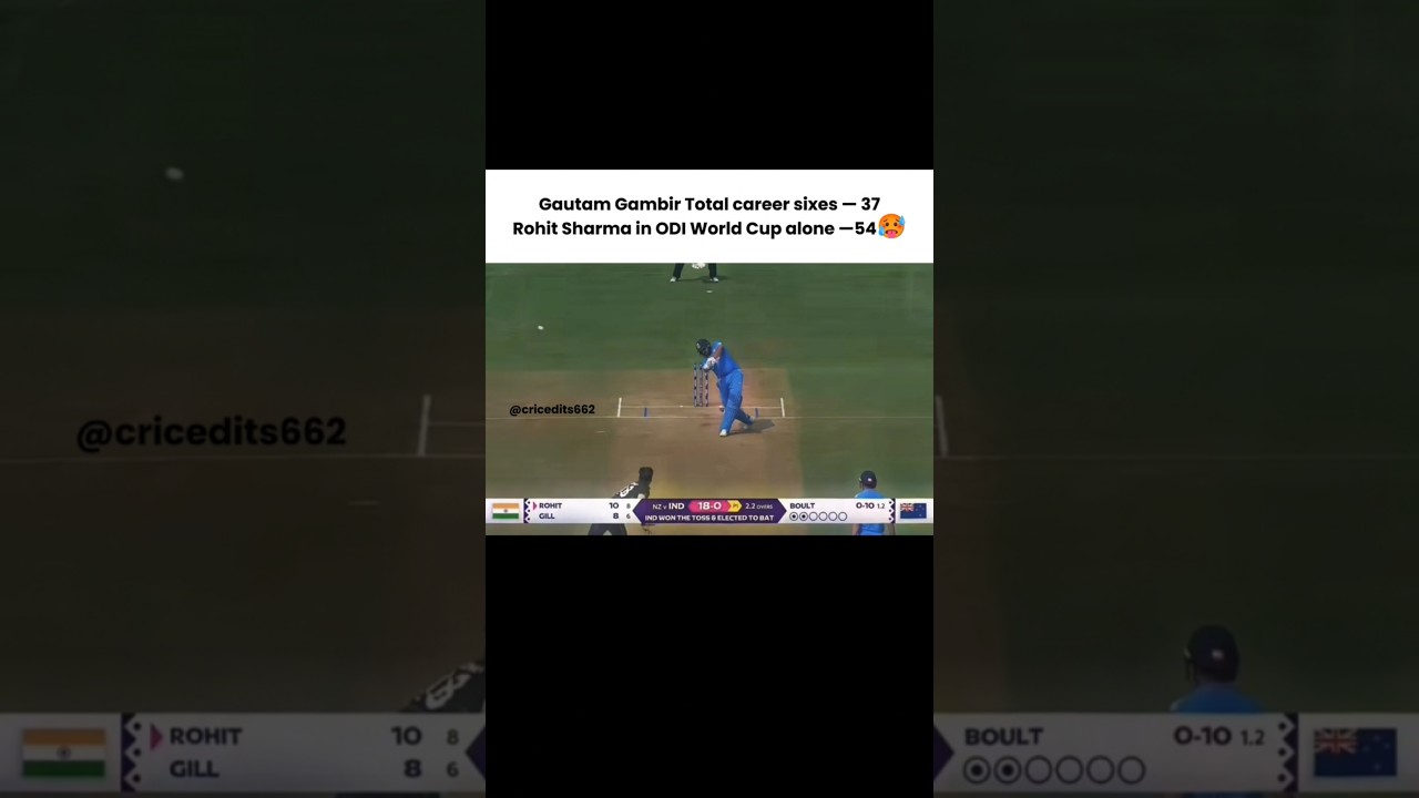 When he's playing Match is already One Sided 💀🥶 #cricket #shorts #rohitsharma