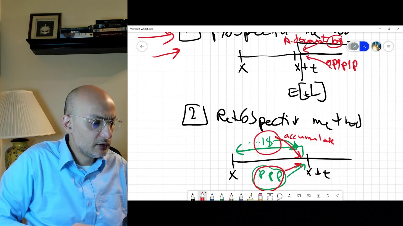 9.1. Actuarial  Math: Introduction to Benefit Reserves  A