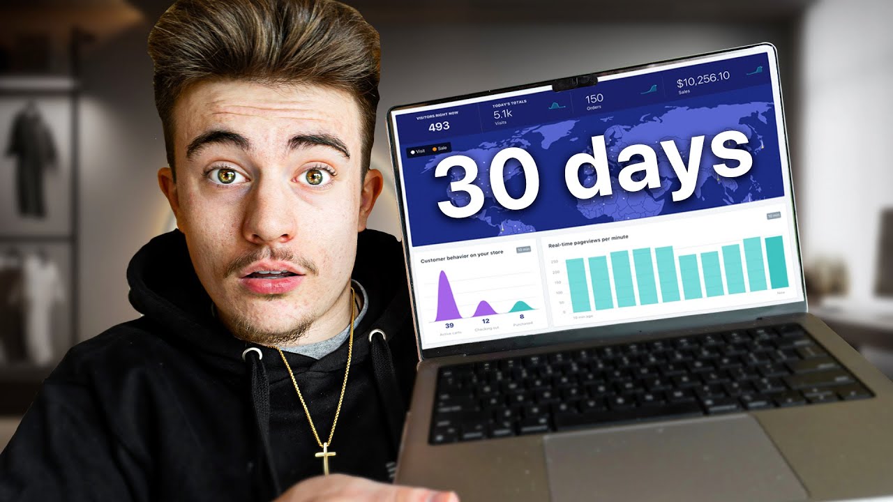 I Tried Dropshipping for 30 Days