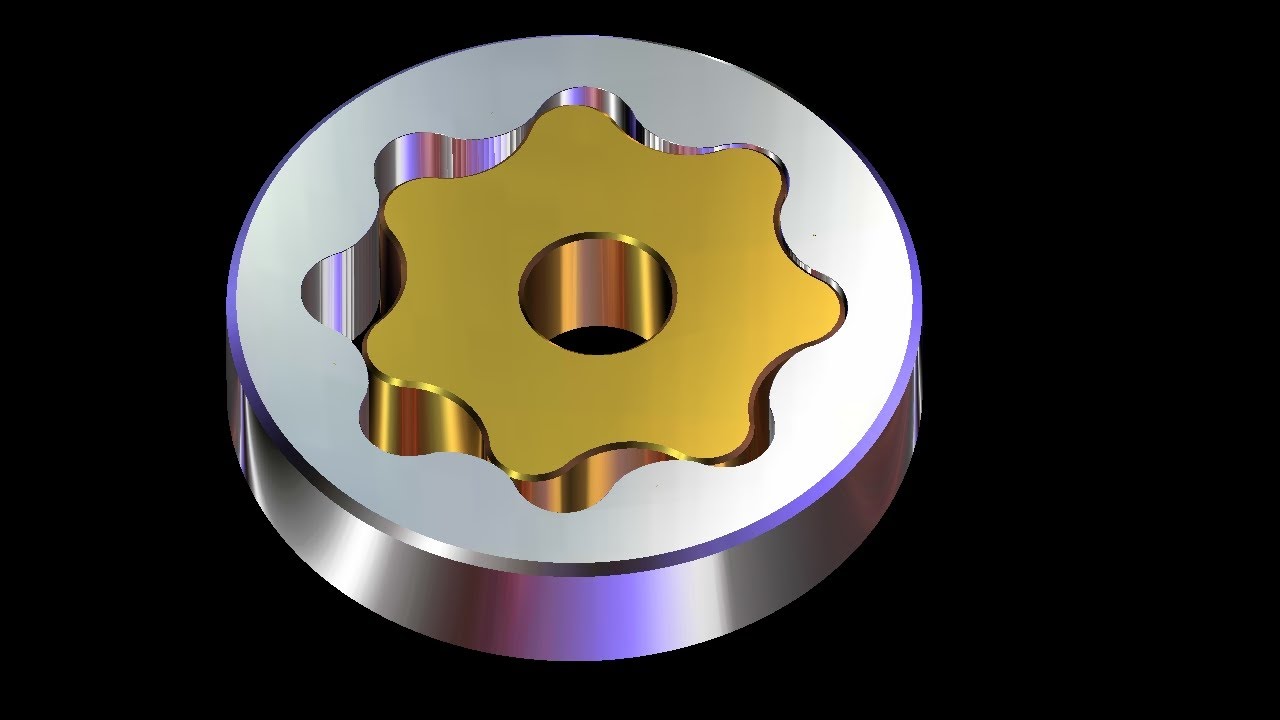 Generated Rotor Design Guide - Gerotor