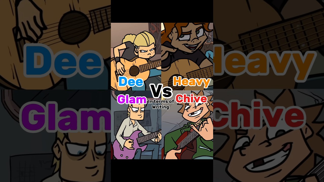 Glam vs Dee vs Heavy vs Chive #metalfamily #edit #glam #dee #heavy #chive
