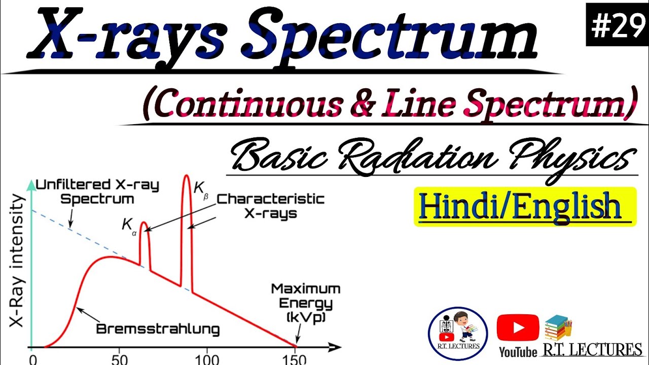 #X-ray Spectrum #X-ray Spectra #Bremsstrahlung(Continuous)Spectrum #Characteristic(Line) spectrum ☢️