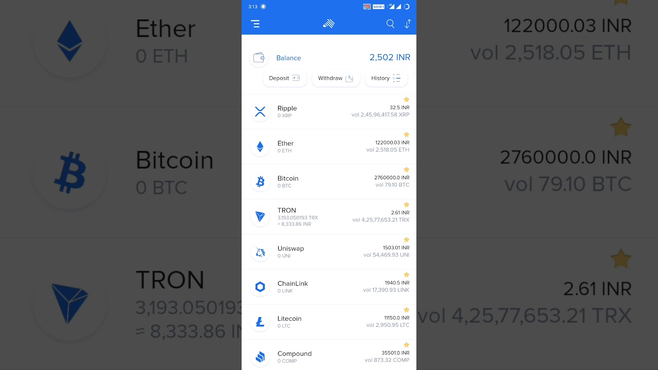 HOW TO SELL CRYPTOCURRENCY AND TRANSFER THE MONEY IN YOUR BANK ACCOUNT IN MALAYALAM (ZEBPAY)