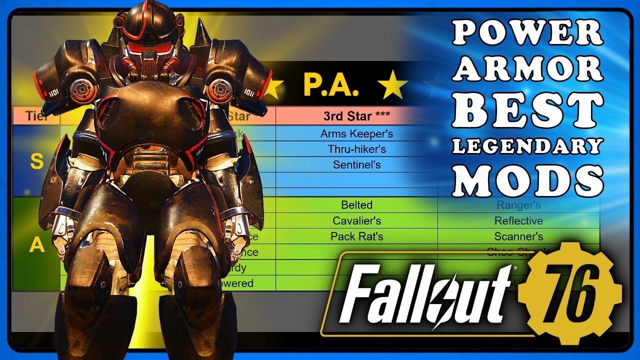Fallout 76: Best Legendary Mods for - POWER ARMOR - Q3 2025. 4 Star. Best Legendary Combo.