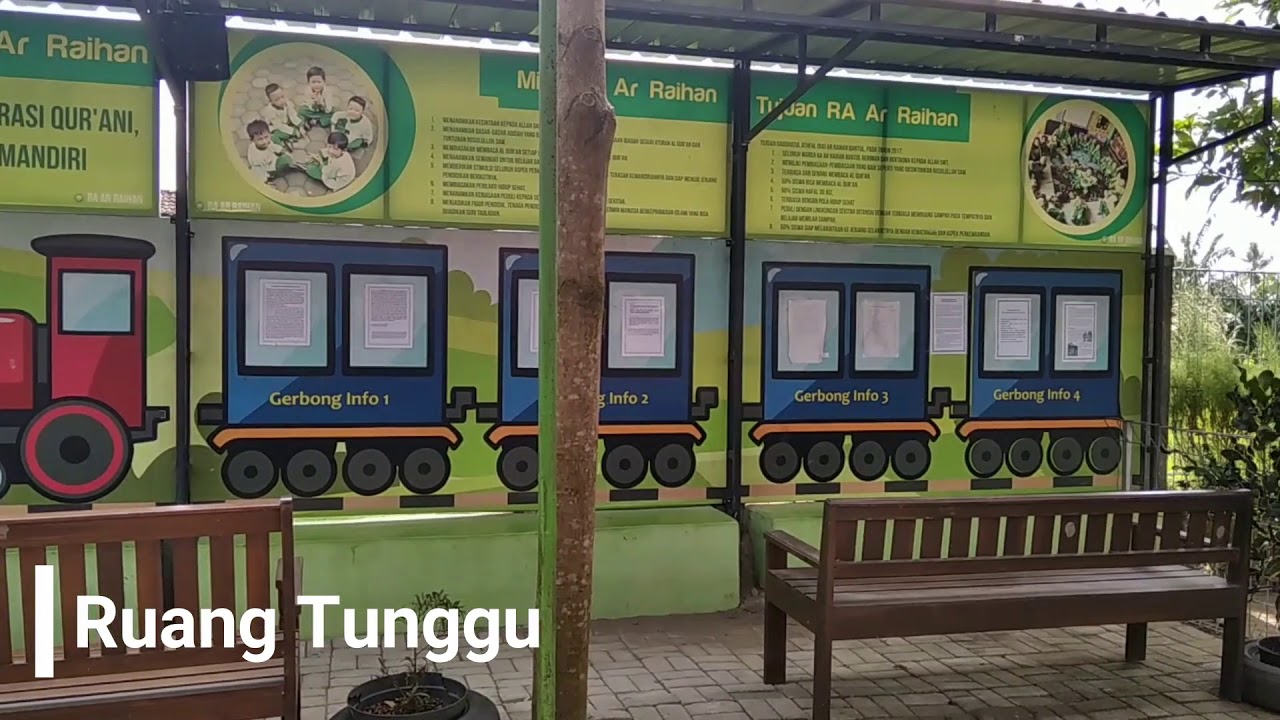 Pengenalan Lingkungan Sekolah RA Ar Raihan Bantul